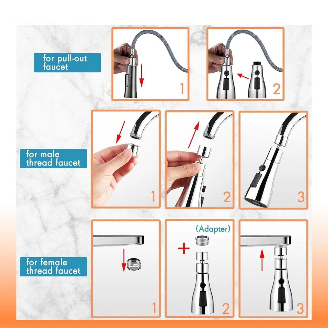 Instructions for using a swivel faucet adapter on different types of faucets with labeled steps.
